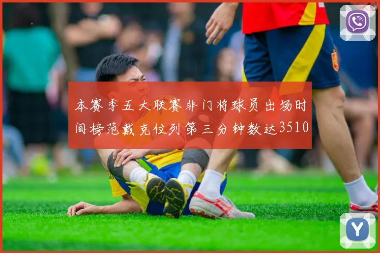 本赛季五大联赛非门将球员出场时间榜范戴克位列第三分钟数达3510